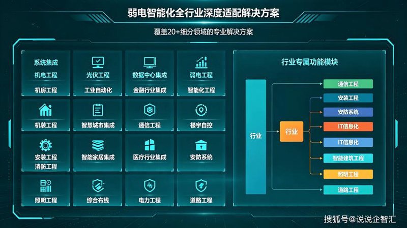 小程序开发：构建未来商业的入口